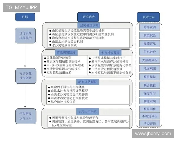 聚焦上海篮球队技术提升与战术创新的深度探讨与分析
